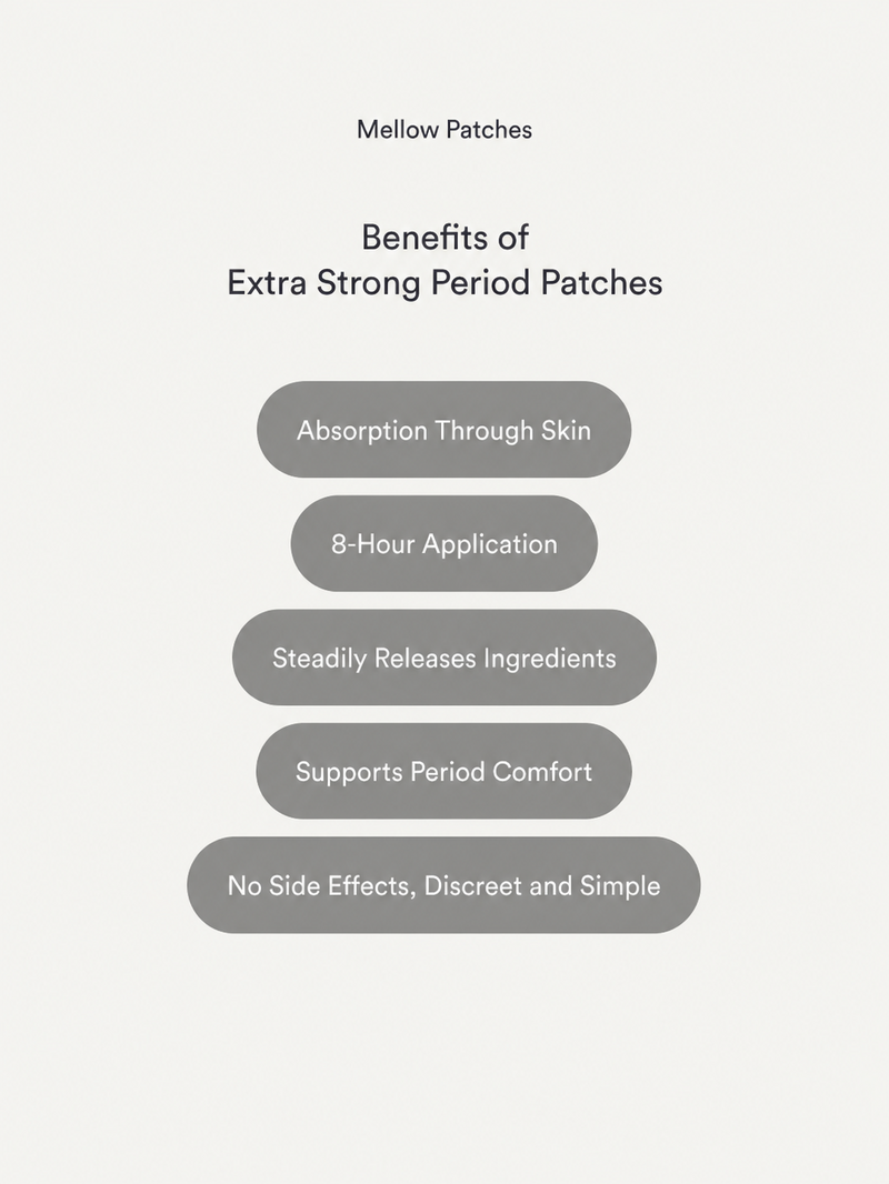 Mellow Patches